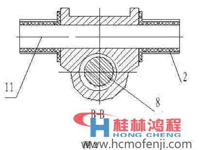 雷蒙磨磨輥密封裝置 雷蒙磨磨輥密封裝置