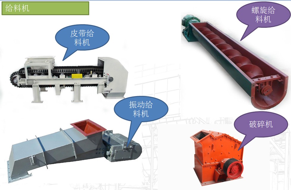 雷蒙磨機(jī)配料系統(tǒng) 雷蒙磨機(jī)配料系統(tǒng)